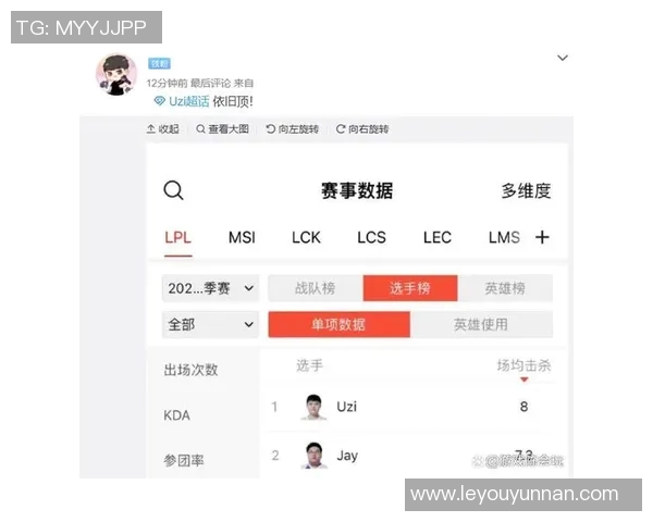 赛后分析：BLG与V5对决中个人能力的深度剖析与比较